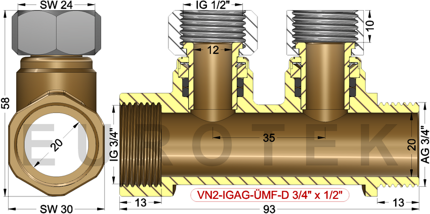 description